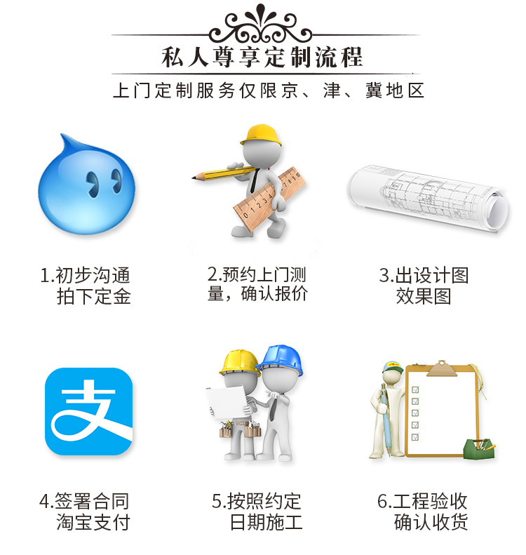 法利莱集装箱房产品参数